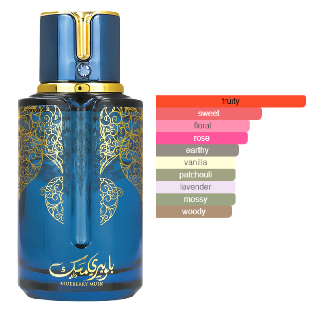 Blueberry Musk 100ml EDP