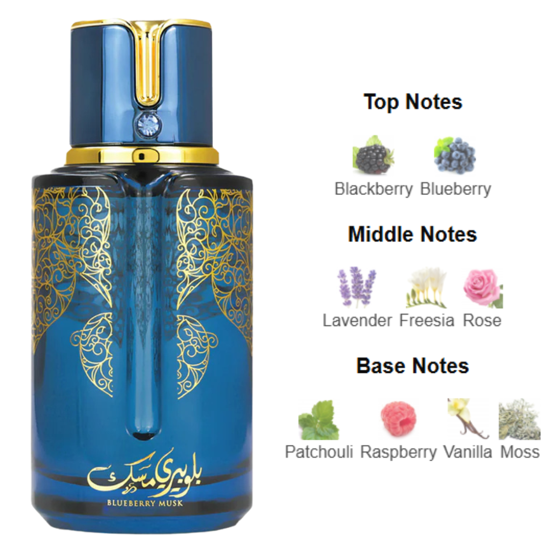 Blueberry Musk 100ml EDP