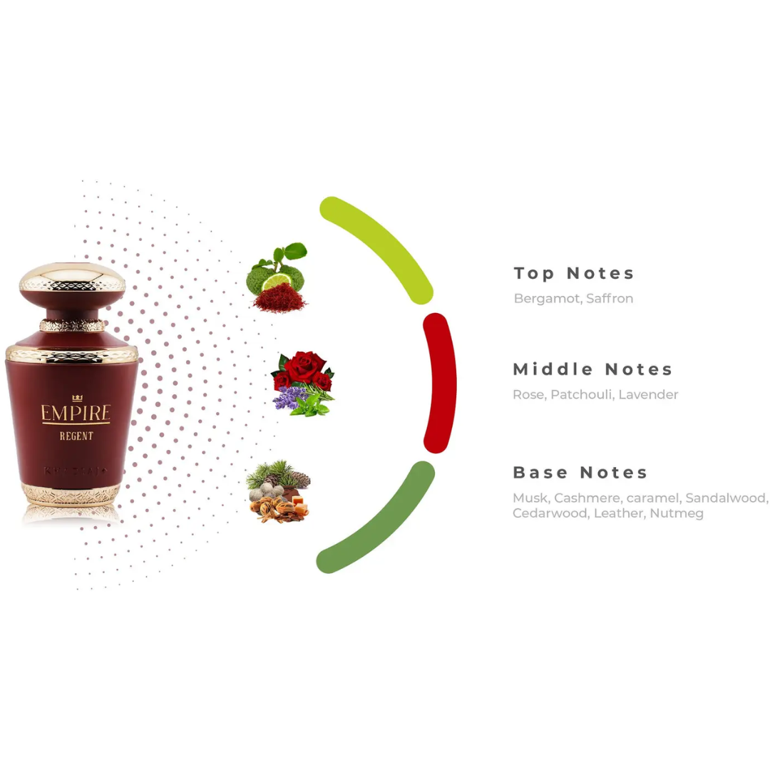 Khadlaj Empire Regent Unisex Perfume