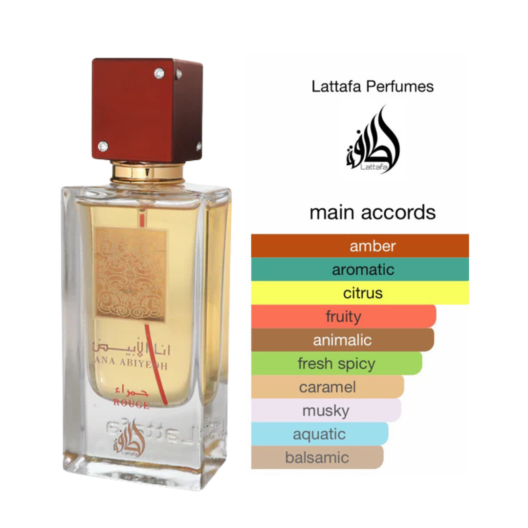 Ana Abiyedh Rouge by Lattafa – Arabic perfume highlighting main accords of amber, aromatic, citrus, fruity, and animalic notes, presented in a sleek glass bottle with red square cap Clone / dupe of / inspired by Maison Francis Kurkdjian - Baccarat Rouge 540 perfume.