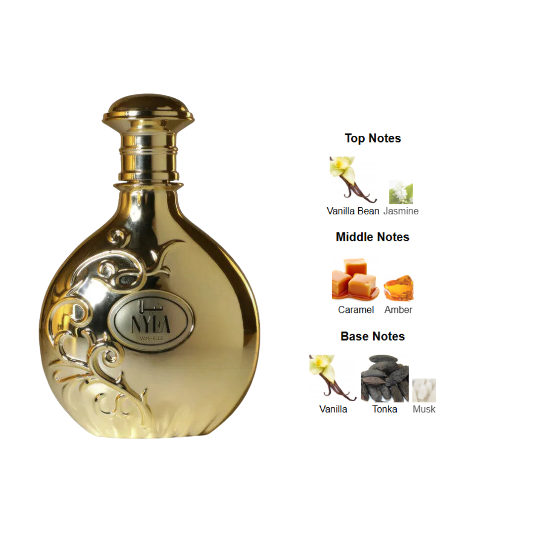Nyla Vani-Elle Fragrance Pyramid – Perfume bottle beside detailed note breakdown: vanilla bean, jasmine, caramel, amber, tonka, and musk. Clone / dupe of / inspired by Giardini Di Toscana - Bianco Latte.