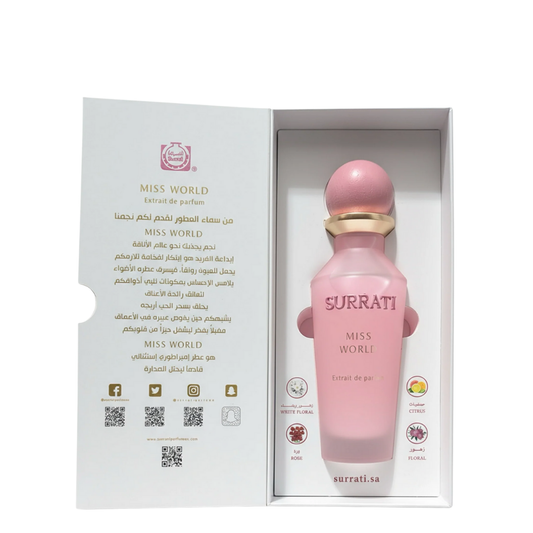 Pink Surrati Miss World perfume bottle in a white box on a white background