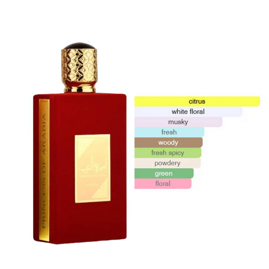 Ameerat Al Arab perfume bottle – elegant Arabian fragrance with gold and red design, symbolizing luxury and oriental allure. Accords displaying fragrance profile. 