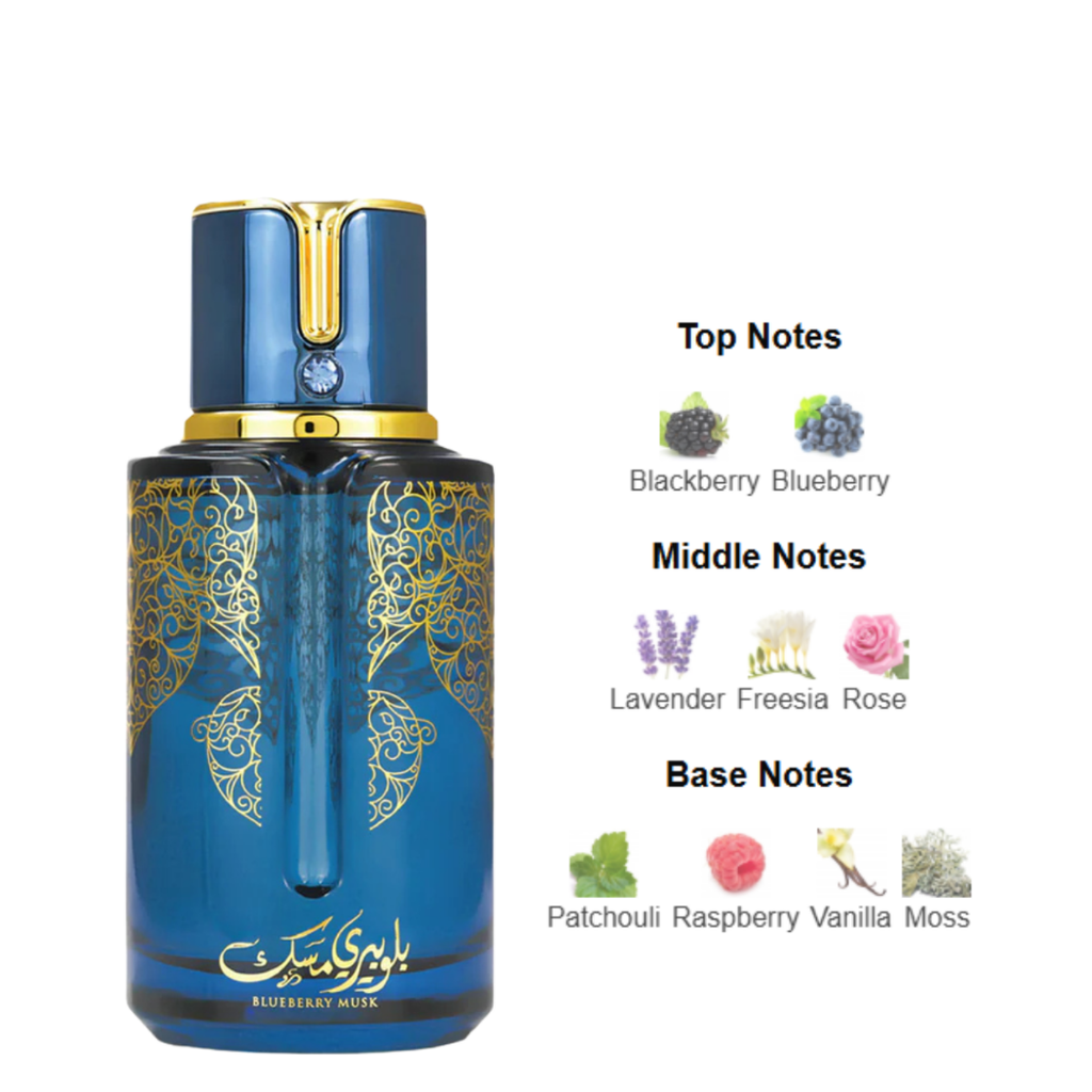 Blueberry Musk Eau de Parfum bottle by Arabiyat Prestige with gold design and fragrance pyramid showing blackberry, blueberry, lavender, freesia, rose, patchouli, vanilla, and moss notes.