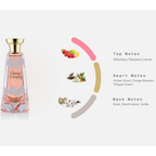 Khadlaj Cloud Candy Unisex Perfume