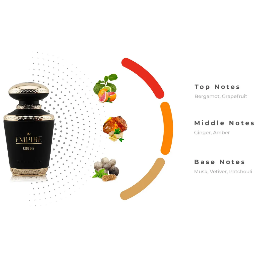 Khadlaj Empire Crown Unisex Perfume