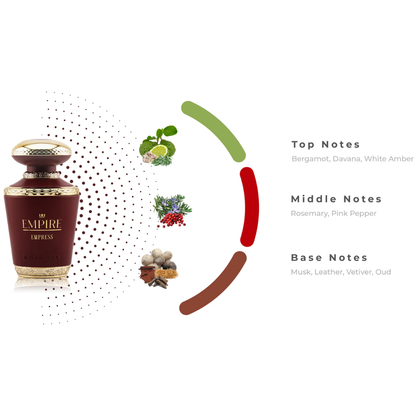 Khadlaj Empire Empress Womens Perfume