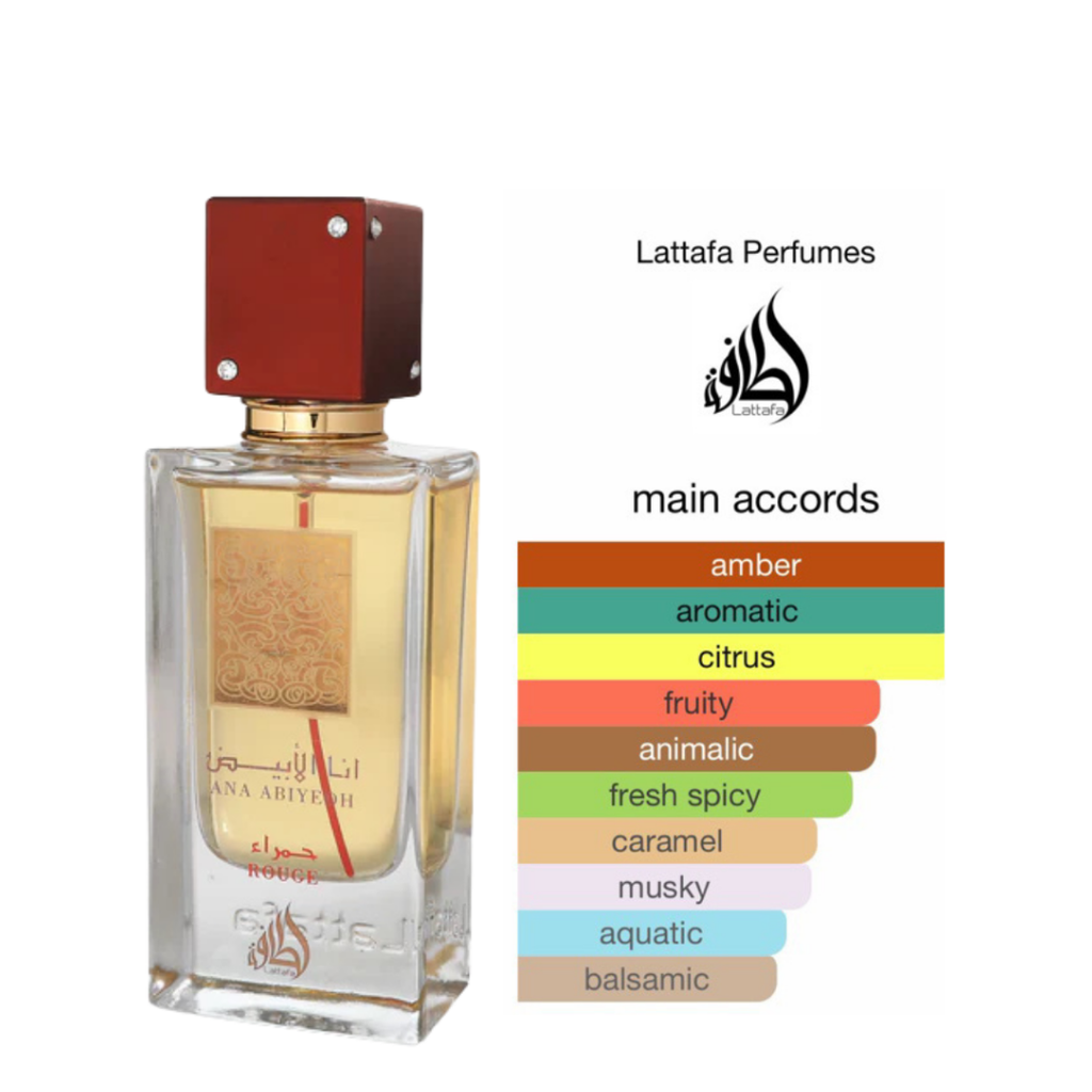 Ana Abiyedh Rouge by Lattafa – Arabic perfume highlighting main accords of amber, aromatic, citrus, fruity, and animalic notes, presented in a sleek glass bottle with red square cap 