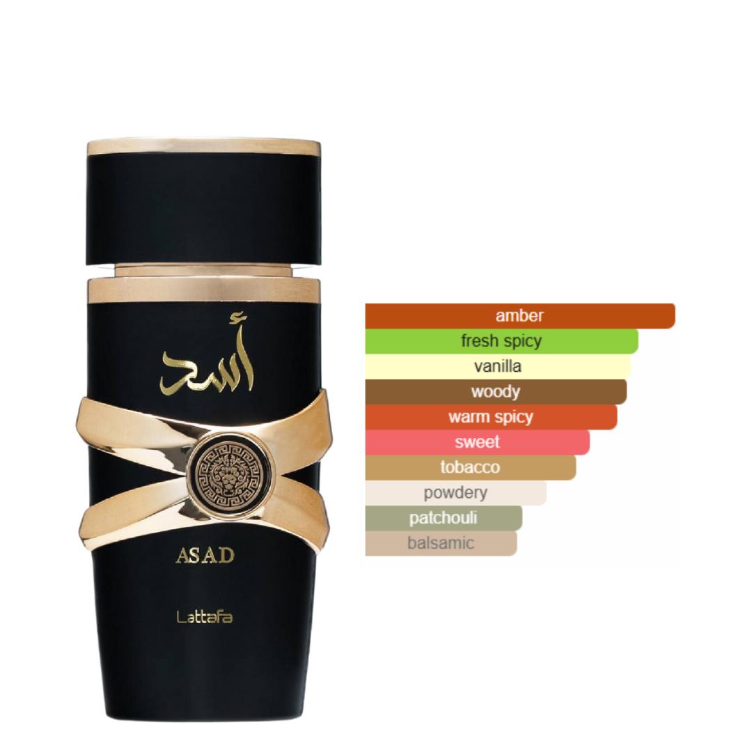 Asad by Lattafa scent profile chart – Fragrance notes highlighting amber, fresh spicy, vanilla, woody, and warm spicy accords. 