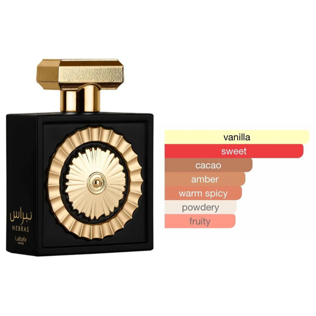 Lattafa Nebras fragrance scent profile – Perfume bottle with visual scent breakdown highlighting vanilla, sweet, cacao, amber, and warm spicy accords.