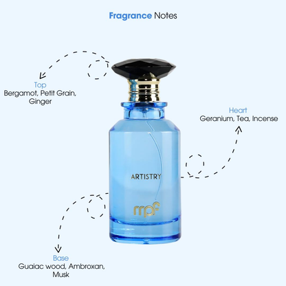 My Perfumes Artistry Unisex Perfume