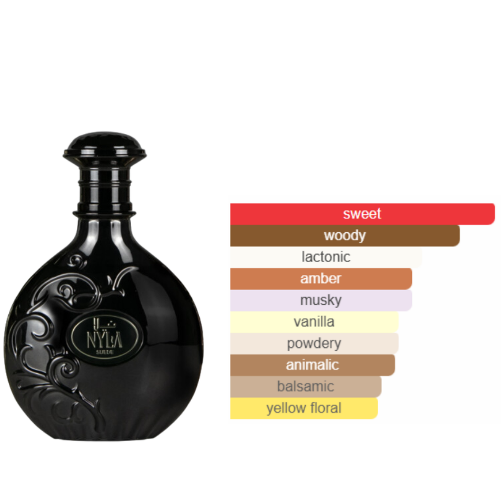 Arabiyat Prestige Nyla Suede perfume bottle with fragrance notes chart highlighting sweet, woody, amber, vanilla, and musky accords.