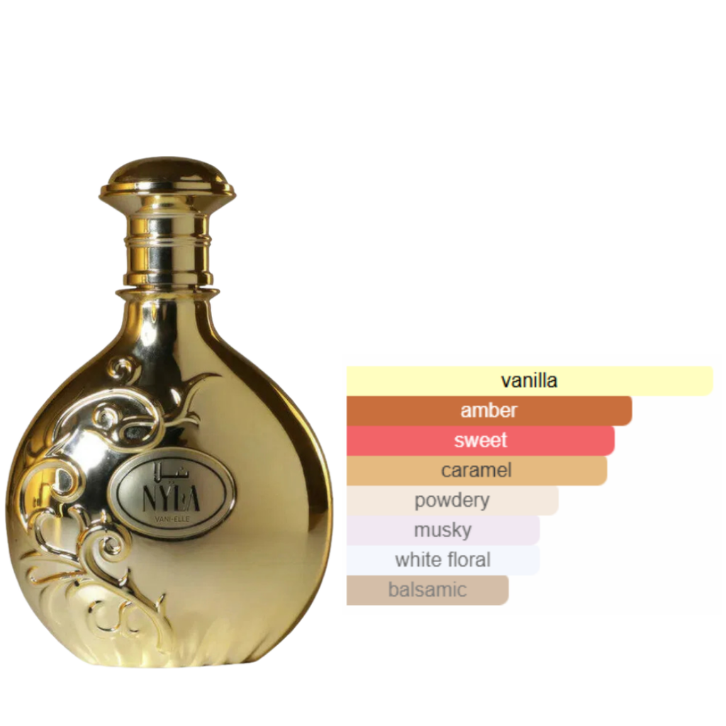 Nyla Vani-Elle Perfume Notes – Gold bottle with scent profile chart highlighting vanilla, amber, sweet, and caramel accords. 