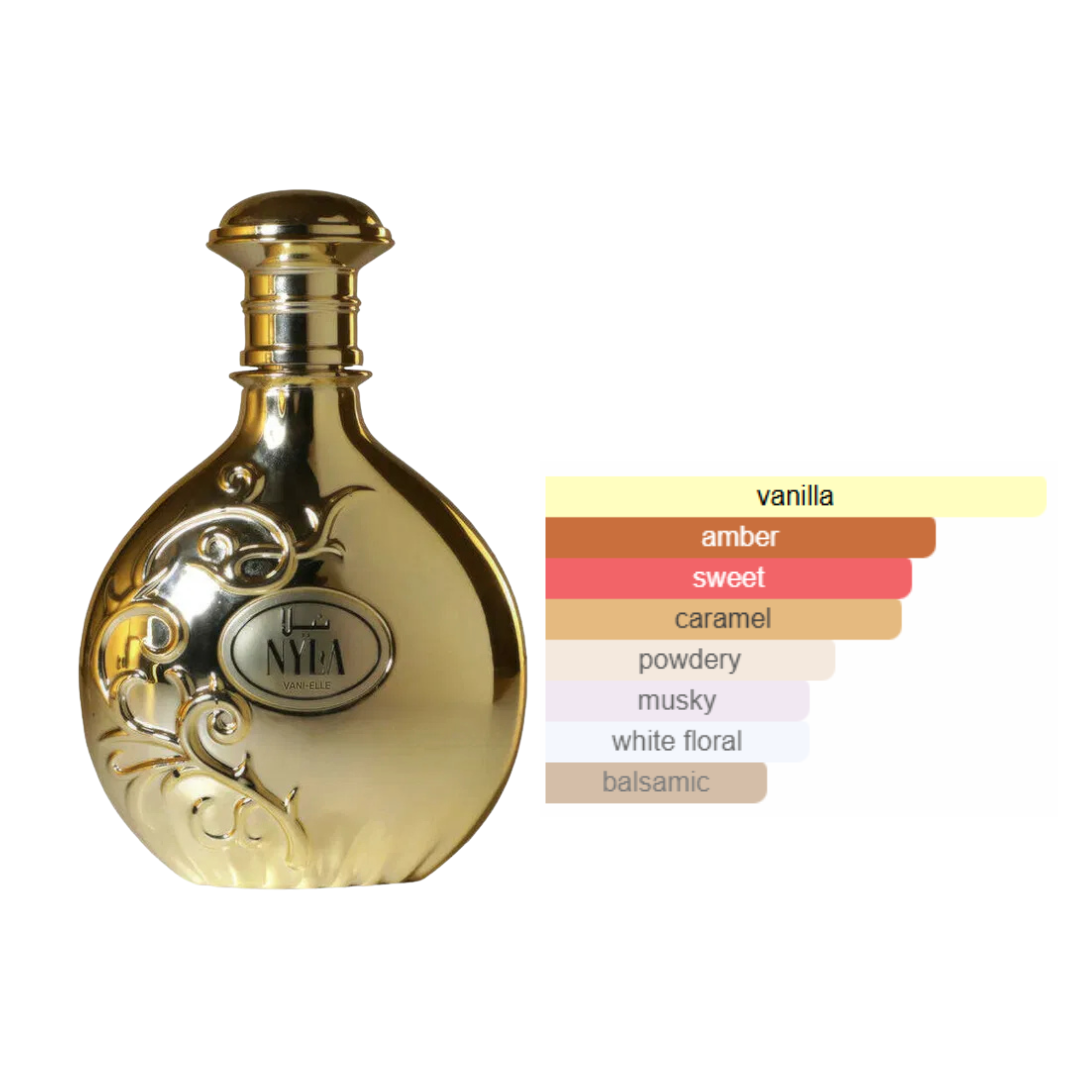 Nyla Vani-Elle Perfume Notes – Gold bottle with scent profile chart highlighting vanilla, amber, sweet, and caramel accords. Clone / dupe of / inspired by Giardini Di Toscana - Bianco Latte.
