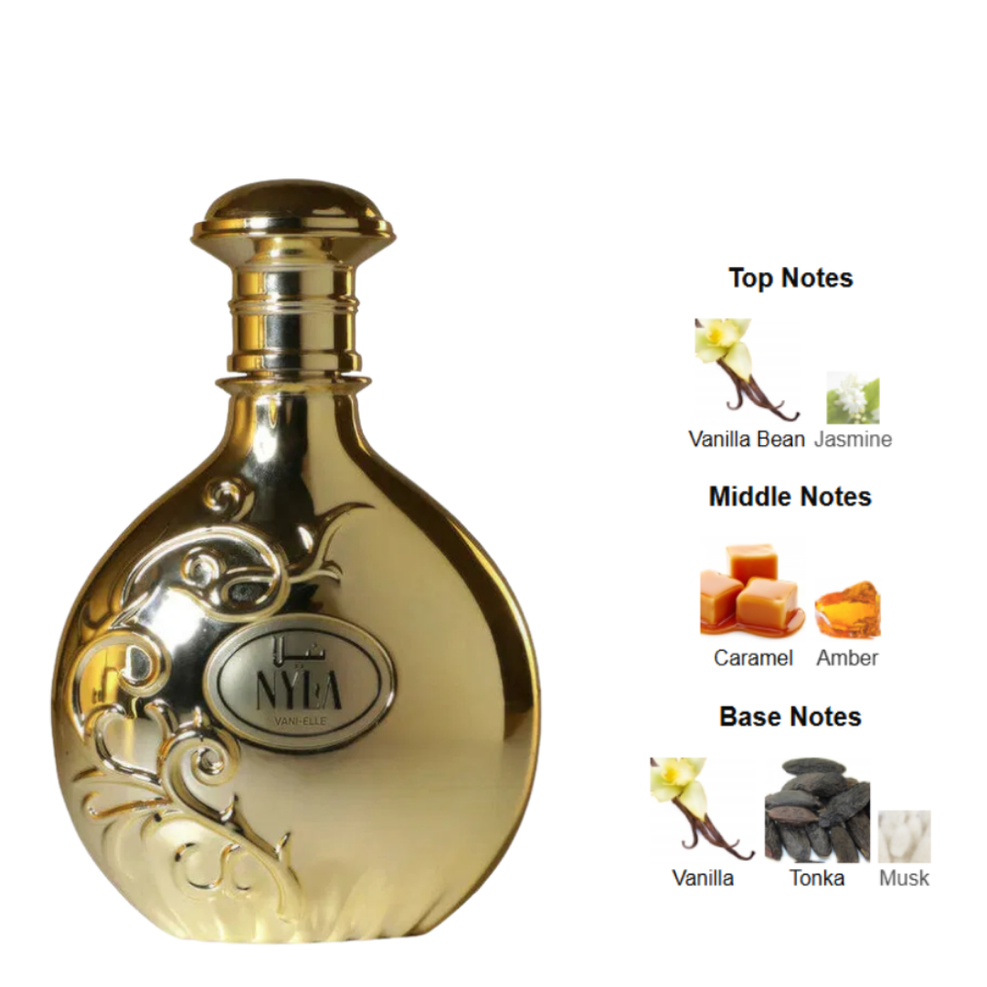 Nyla Vani-Elle Fragrance Pyramid – Perfume bottle beside detailed note breakdown: vanilla bean, jasmine, caramel, amber, tonka, and musk. 