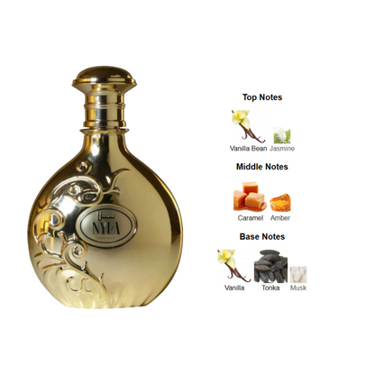 Nyla Vani-Elle Fragrance Pyramid – Perfume bottle beside detailed note breakdown: vanilla bean, jasmine, caramel, amber, tonka, and musk. Clone / dupe of / inspired by Giardini Di Toscana - Bianco Latte.