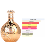 Arabiyat Prestige Nyla bottle with a scent accord chart