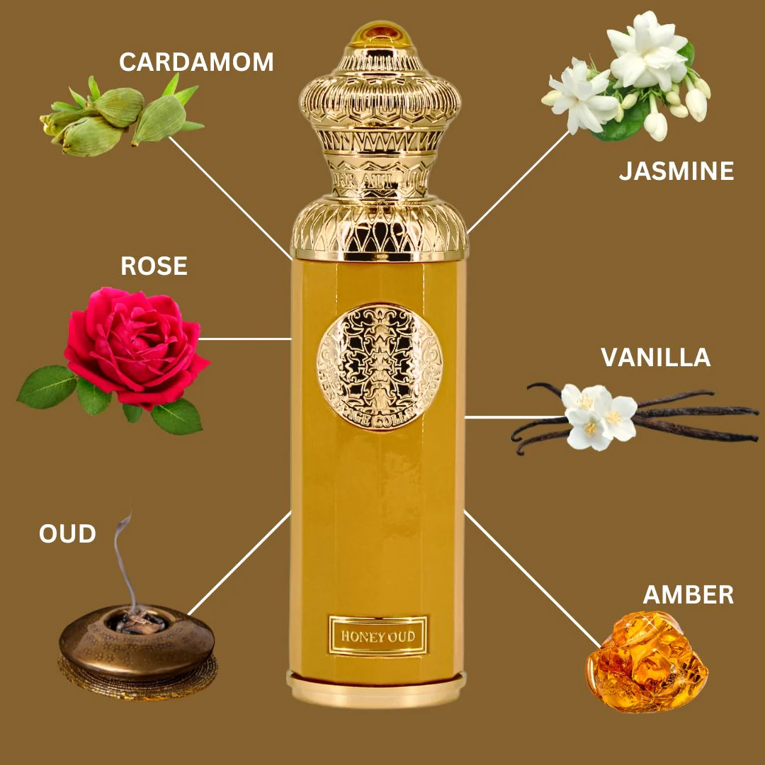 Perfume bottle with labeled ingredients on a brown background. Surrati Honey Oud Unisex Perfume