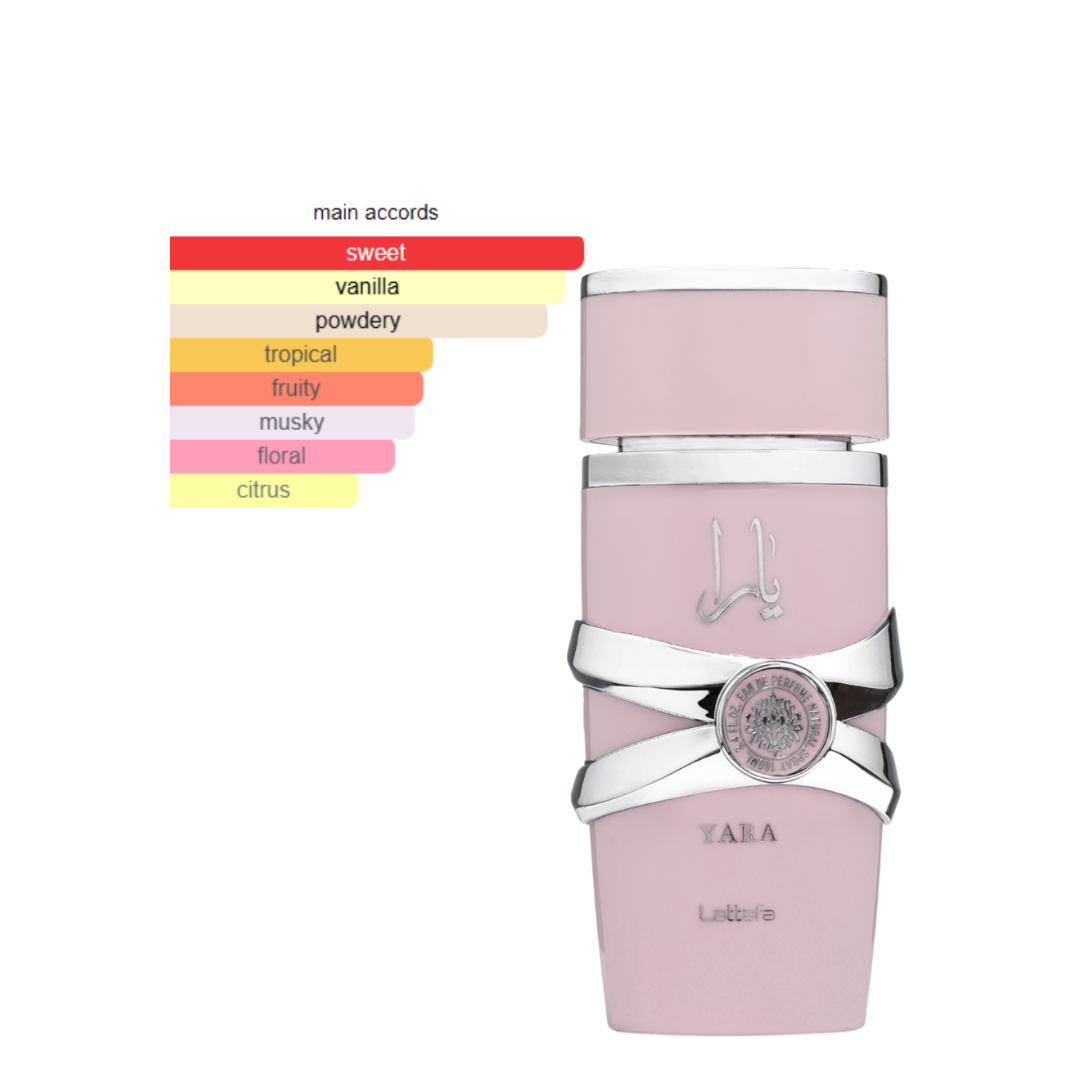 Lattafa Yara perfume box close-up with embossed floral details in pastel pink, reflecting soft and romantic scent profile.